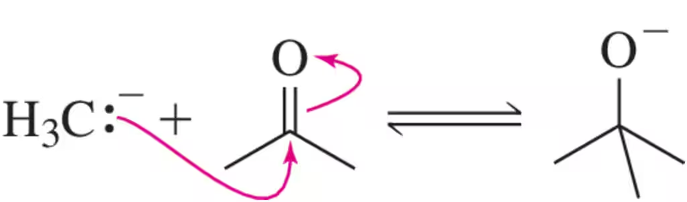Diagram illustrating a carbonyl addition reaction with arrows indicating electron movement between reactants.