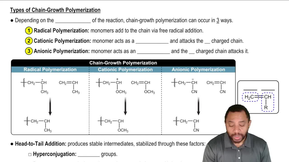 Chain-Growth Polymers Concept 2