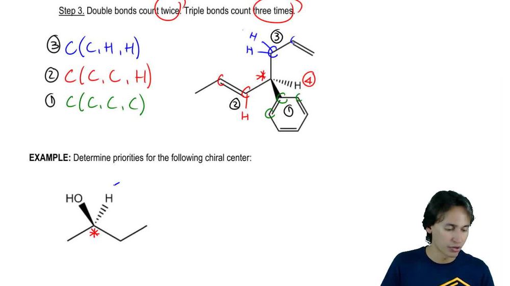 Determining Priorities
