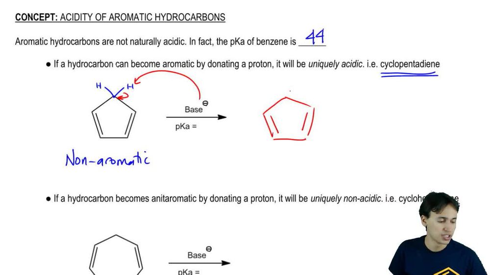 Aromatic hydrocarbon acidity