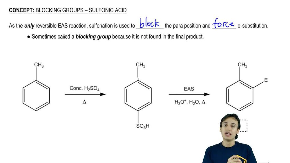 Forcing Ortho substitution