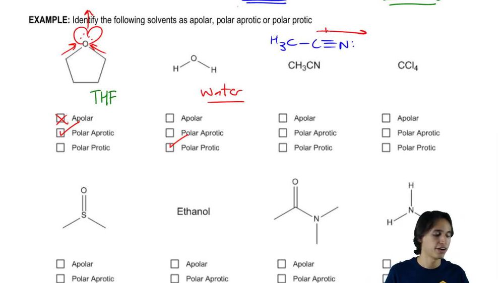 Identification of polarity in solvents