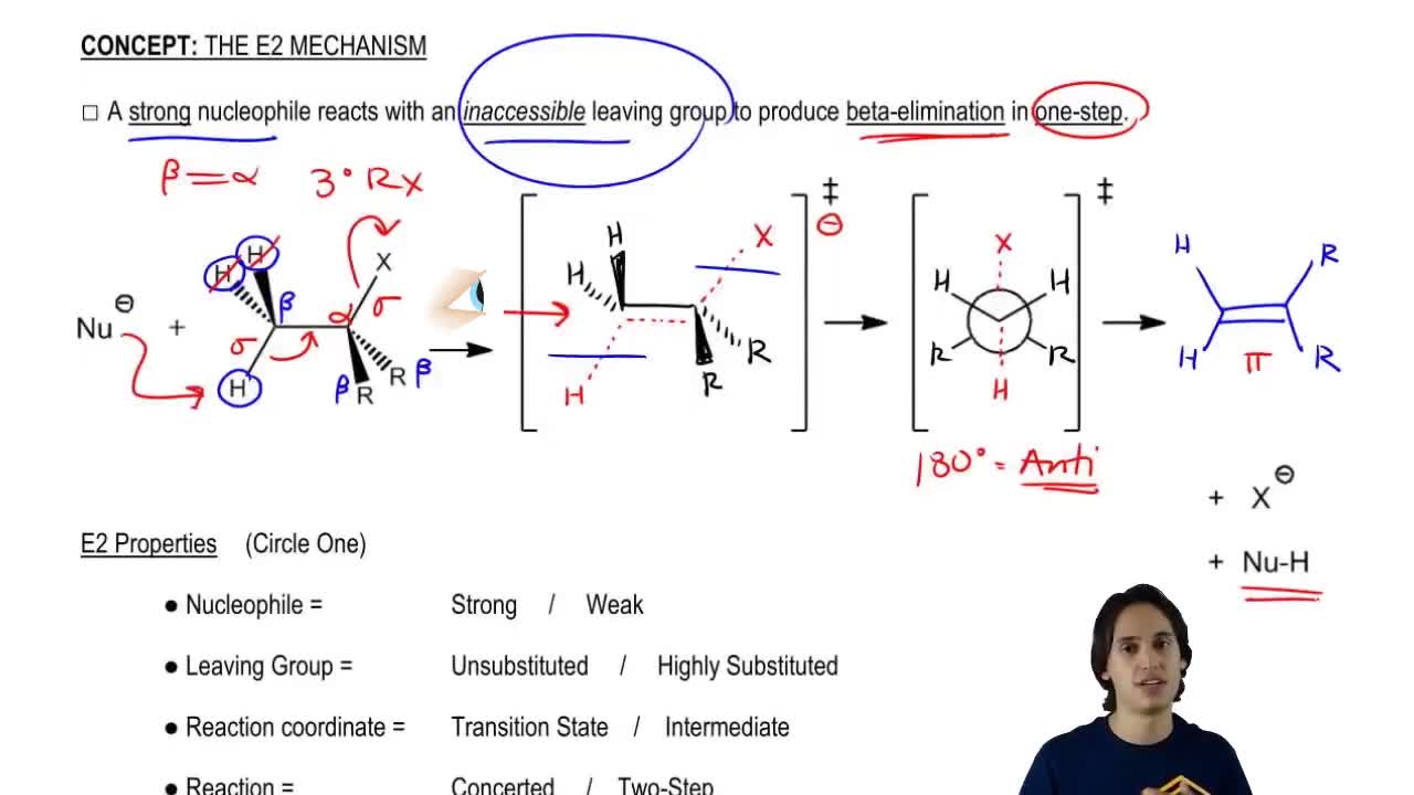 Understanding the properties of E2.