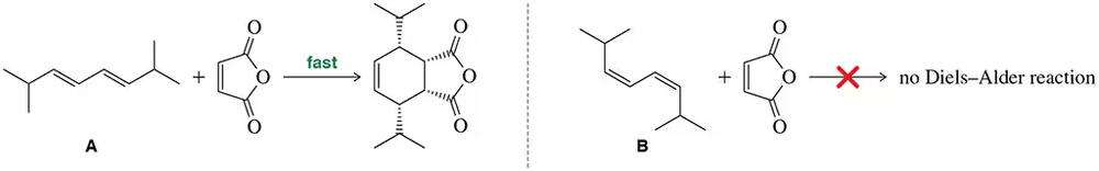 Diene A reacts with maleic anhydride in a fast Diels-Alder reaction; diene B does not react.