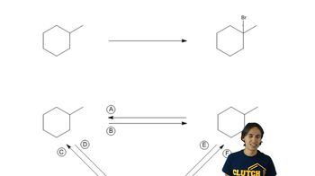 Functionalizing Alkanes