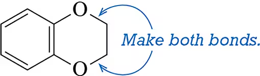 Diagram of a benzene ring with two oxygen atoms, illustrating the concept of making both bonds in ether synthesis.