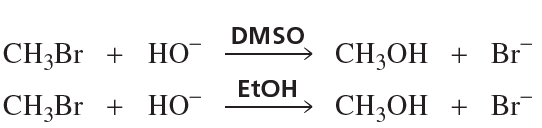 Comparison of substitution reactions with DMSO and EtOH as solvents, showing product formation from CH3Br and HO−.
