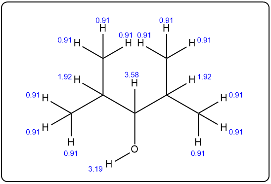 Structural formula of 2,4-dimethyl-3-pentanol with labeled proton chemical shifts.