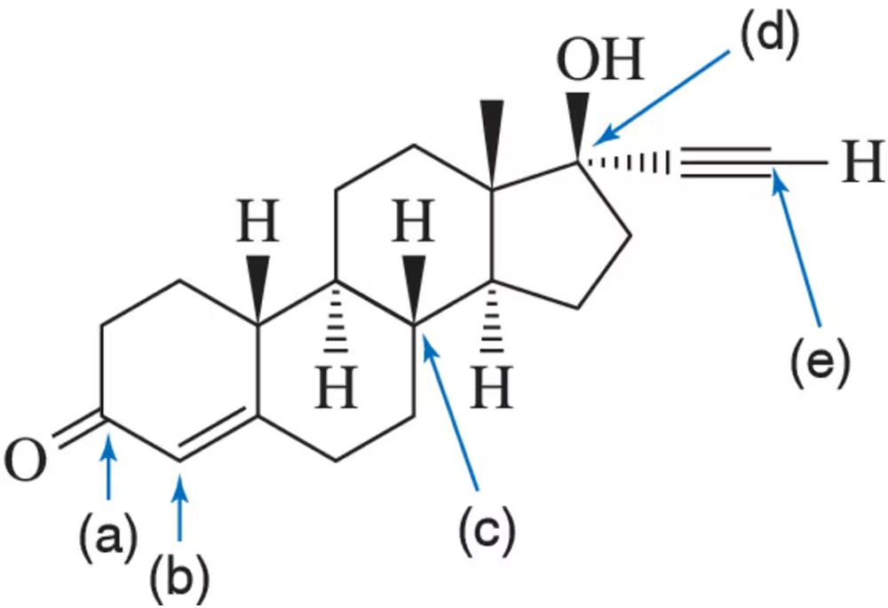 Structural formula of norethindrone with labeled atoms (a) to (e) for oxidation number calculation.