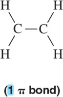Structural diagram of two carbon atoms connected by a single bond, with hydrogen atoms attached and one pi bond indicated.
