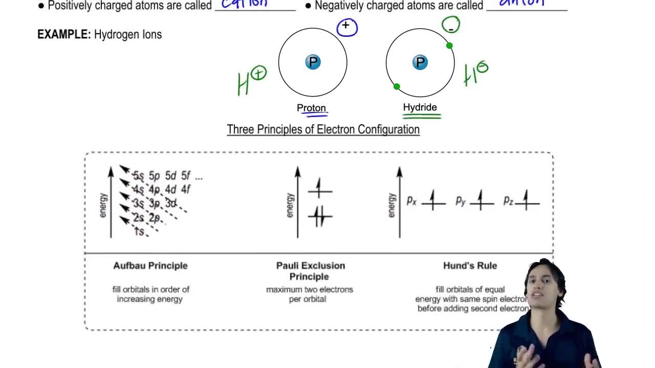 Three rules about orbitals you need to know.