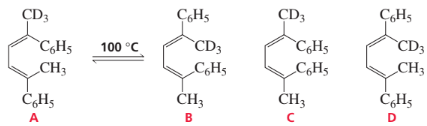 Chemical structures of isomers A and B with labels, showing a reaction at 100 °C, while isomers C and D are absent.