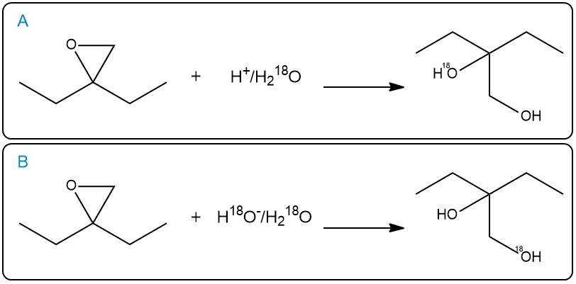 Epoxide reactions illustrating products and stereochemistry for each reaction.