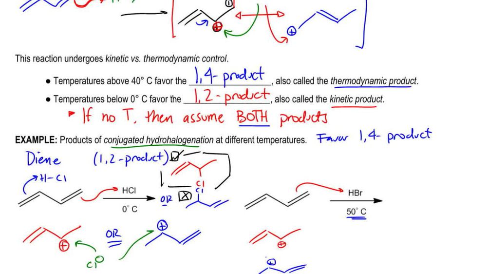 1,2 vs. 1,4 products