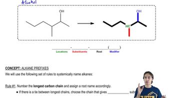 The different parts of an IUPAC name