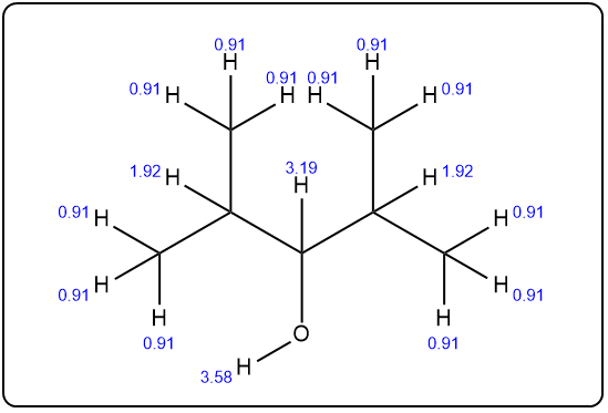 Another structural representation of 2,4-dimethyl-3-pentanol with proton shifts.