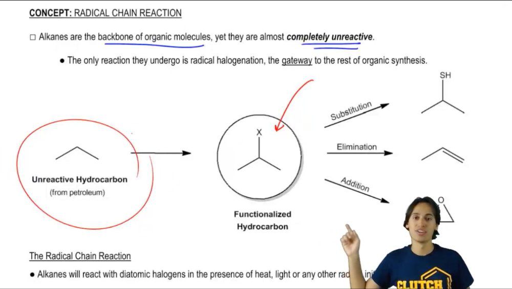 The one reaction that alkanes will actually undergo.