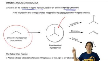The one reaction that alkanes will actually undergo.