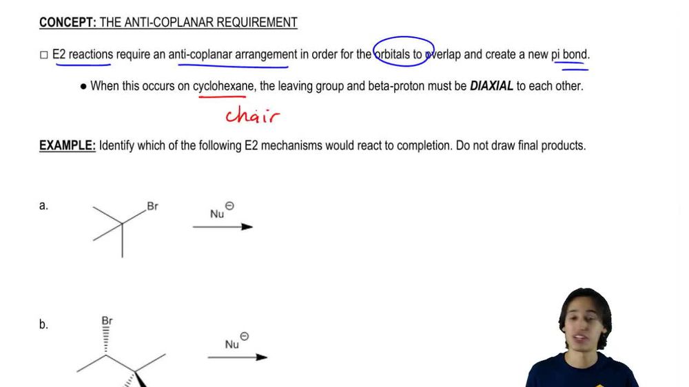 The Anti-Coplanar Requirement