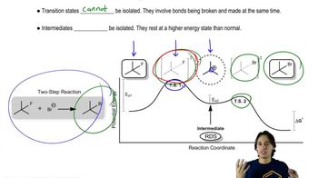 Intermediates vs. Transition States