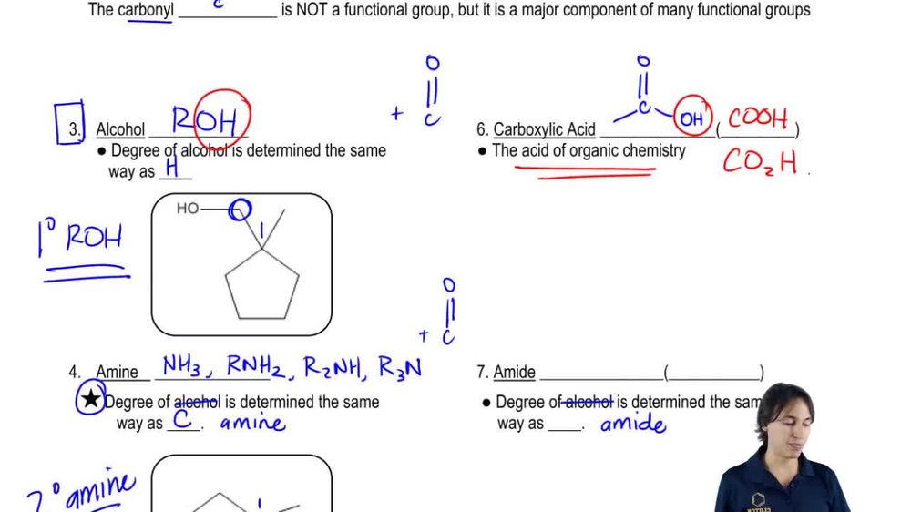 How to recognize carboxylic acids, amides and esters.