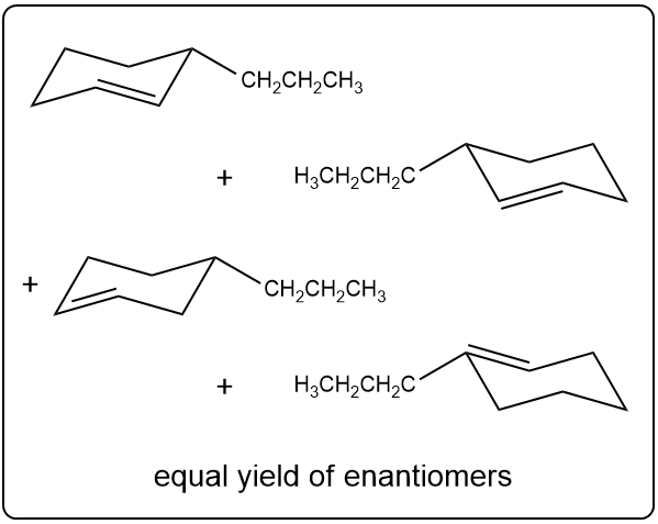 Flowchart showing elimination reactions with equal yield of enantiomers.
