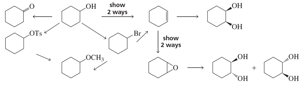 Chemical reaction diagram illustrating various oxidizing agents with arrows indicating the appropriate reagents above each arrow.