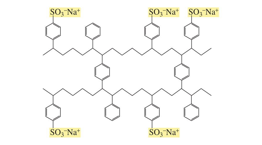 Chemical structure of Dowex 50 resin with highlighted sodium sulfonate groups, used in amino acid separation.