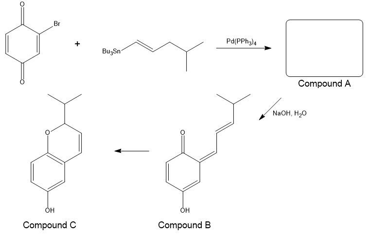 Reaction scheme showing Stille coupling to form compound A, followed by tautomerization to compounds B and C.