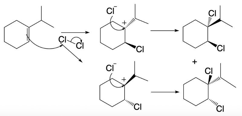 Option A for arrow-pushing mechanism of chlorination of an alkene