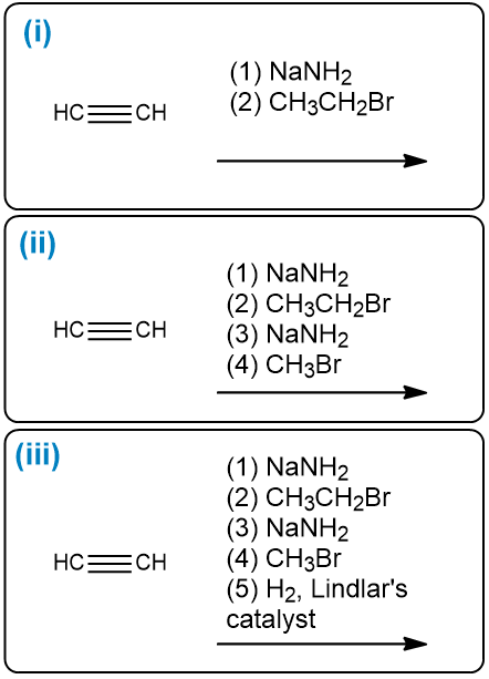 Synthesis pathways for but-1-yne, but-2-yne, and cis-but-2-ene using acetylene.