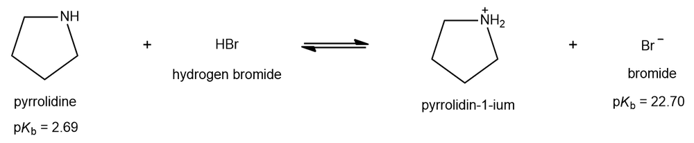 Chemical reaction showing pyrrolidine and hydrogen bromide forming pyrrolidin-1-ium and bromide.