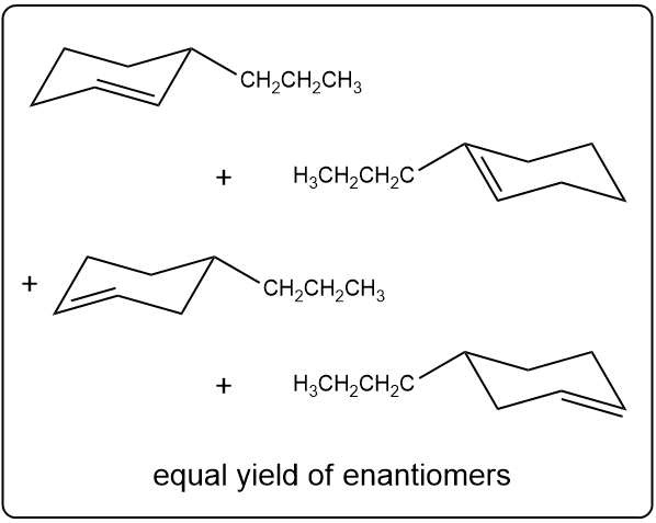 Flowchart showing elimination reactions with equal yield of enantiomers.