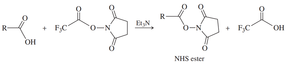 Reaction mechanism showing the conversion of a carboxylic acid to an NHS ester with an amine.