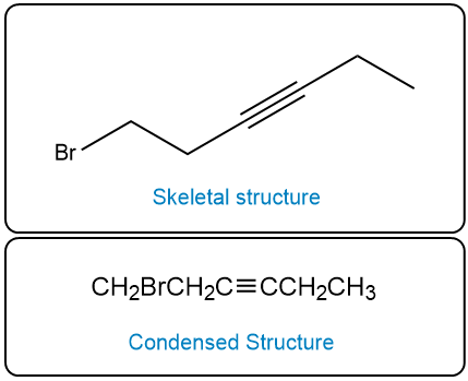 Skeletal and condensed structures for 1-bromo-3-hexyne.