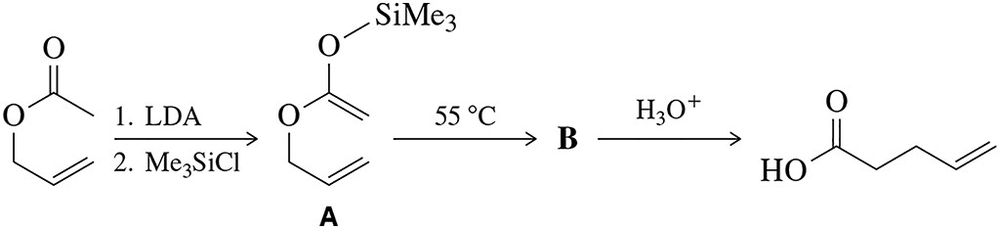 Chemical reaction mechanism diagram illustrating the Ireland–Claisen reaction with labeled steps and intermediates.