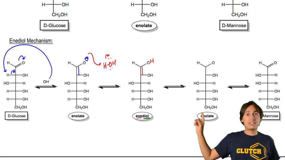 Enediol Mechanism