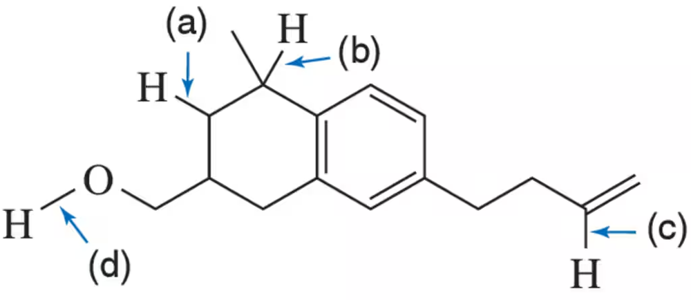 Chemical structure diagram indicating bond positions (a, b, c, d) and bond-dissociation energy values for each bond.