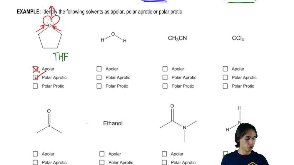 Identification of polarity in solvents