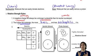 Understanding the difference between basicity and nucleophilicity.