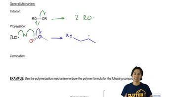 The mechanism of Radical Polymerization.