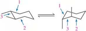 Two chair conformations of a cycloalkane with numbered bonds indicating positions for energy comparison.
