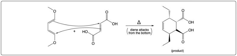 Diels-Alder reaction showing diene attacking from the bottom to yield product.