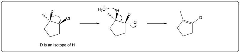 E1 mechanism with detailed steps, showing D as an isotope of H in the reaction.