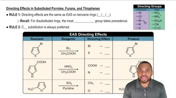 Directing Effects in Substituted Pyrroles, Furans, and Thiophenes Concept 2