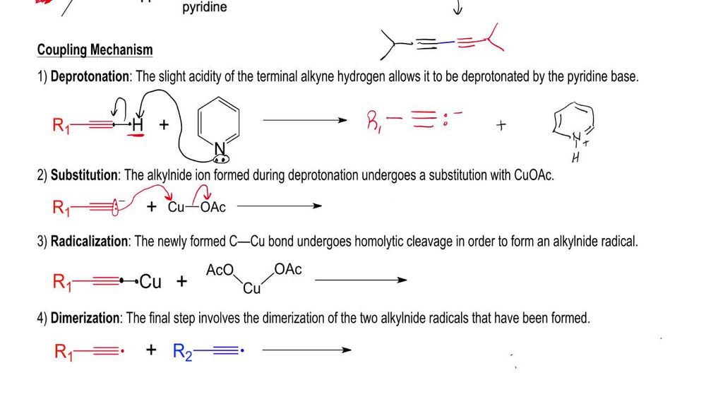 Eglinton Reaction