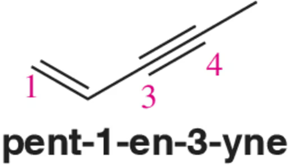 Chemical structure of pent-1-en-3-yne with numbered carbon atoms 1, 3, and 4 highlighted for electrophile addition discussion.