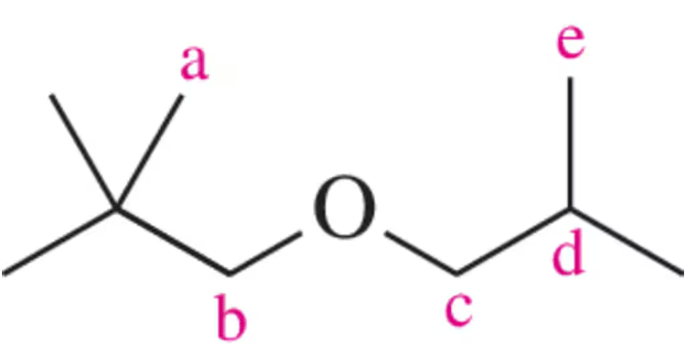 Chemical structure with labeled hydrogen groups: a, b, c, d, e, showing connectivity and equivalence for NMR analysis.