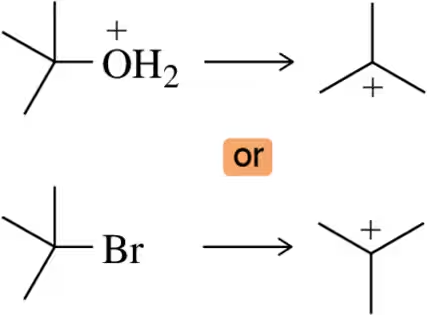 Comparison of leaving groups OH2 and Br in carbocation formation, indicating which group leaves faster.