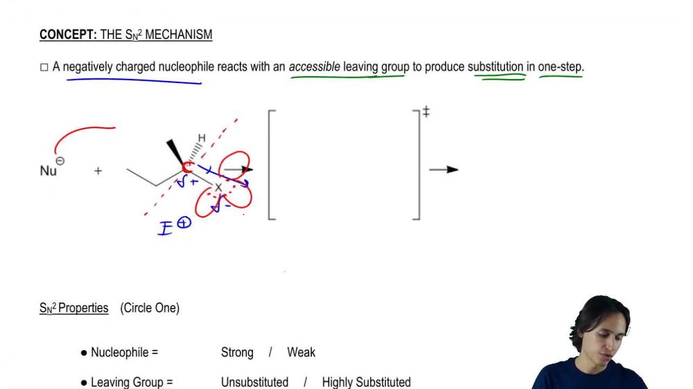 Drawing the SN2 Mechanism